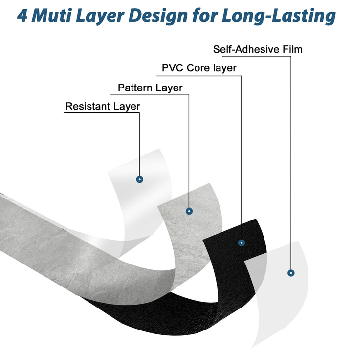 Construction diagram of floor tile materials