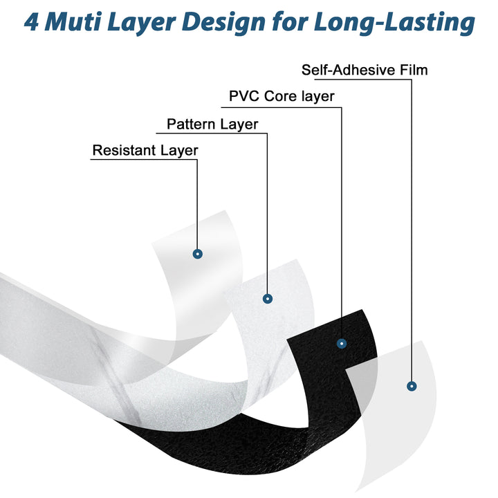 Material structure diagram for self-adhesive floor tiles
