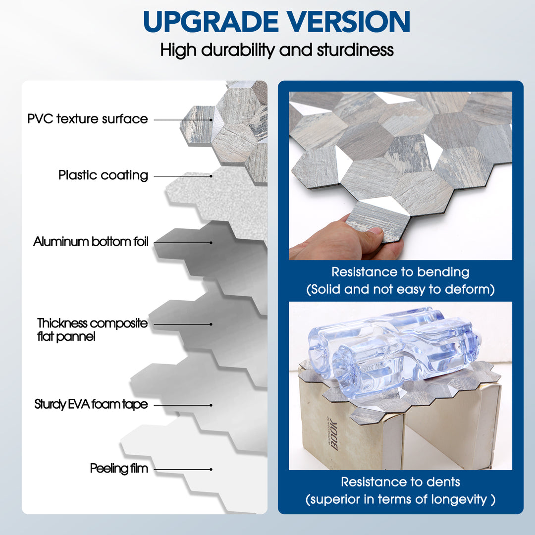 tile upgrade version