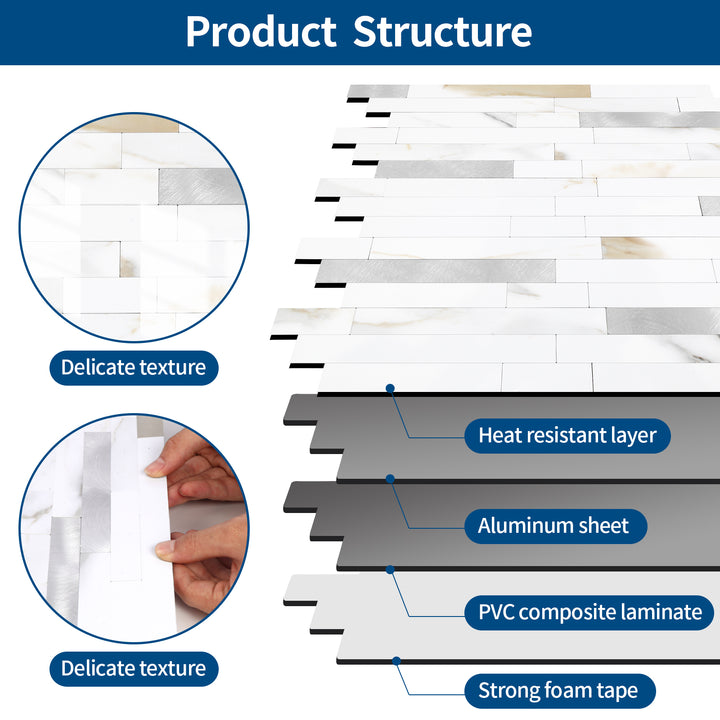 backsplash tile strusture