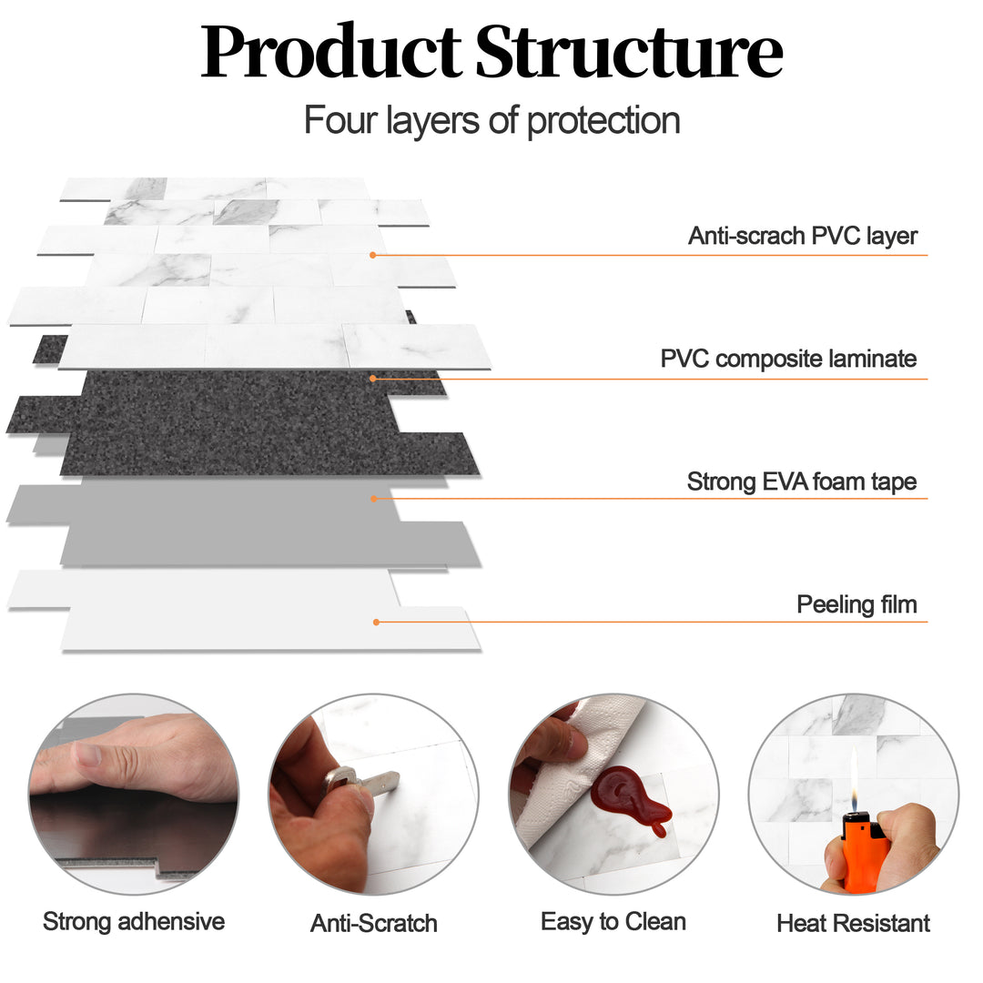 product structure