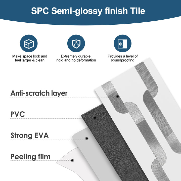 Material structure diagram for self-adhesive wall tiles