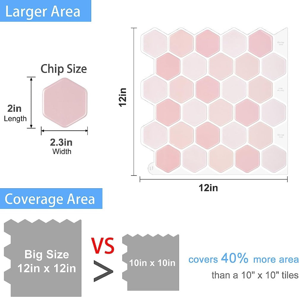 Hexagon Tiles Peel and Stick Backsplash Size