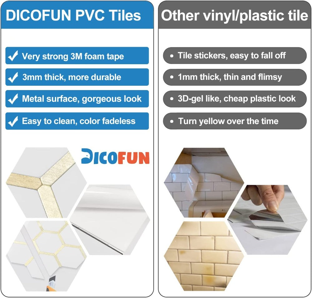 Hexagon Peel And Stick Tile Advantages