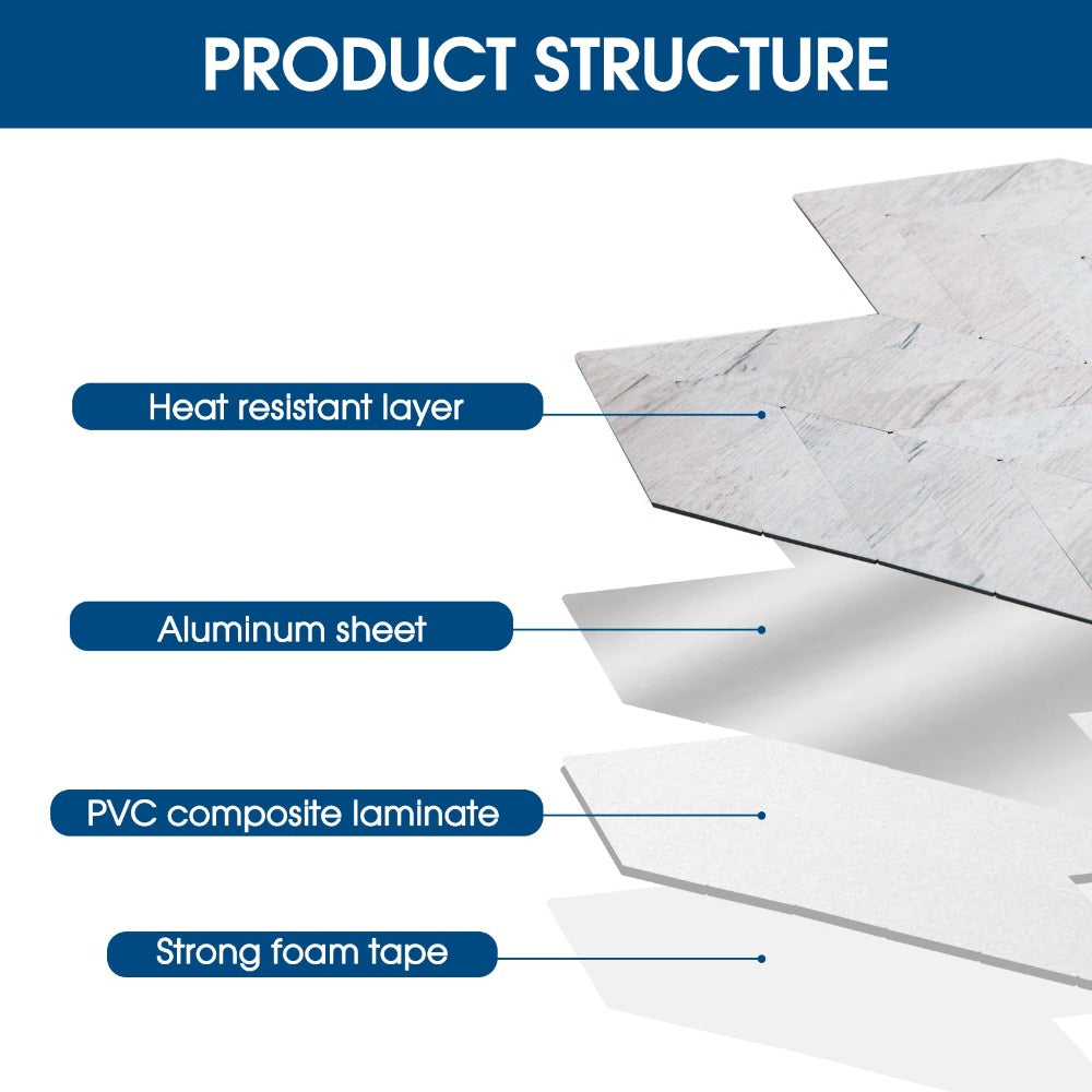 peel and stck tile structure