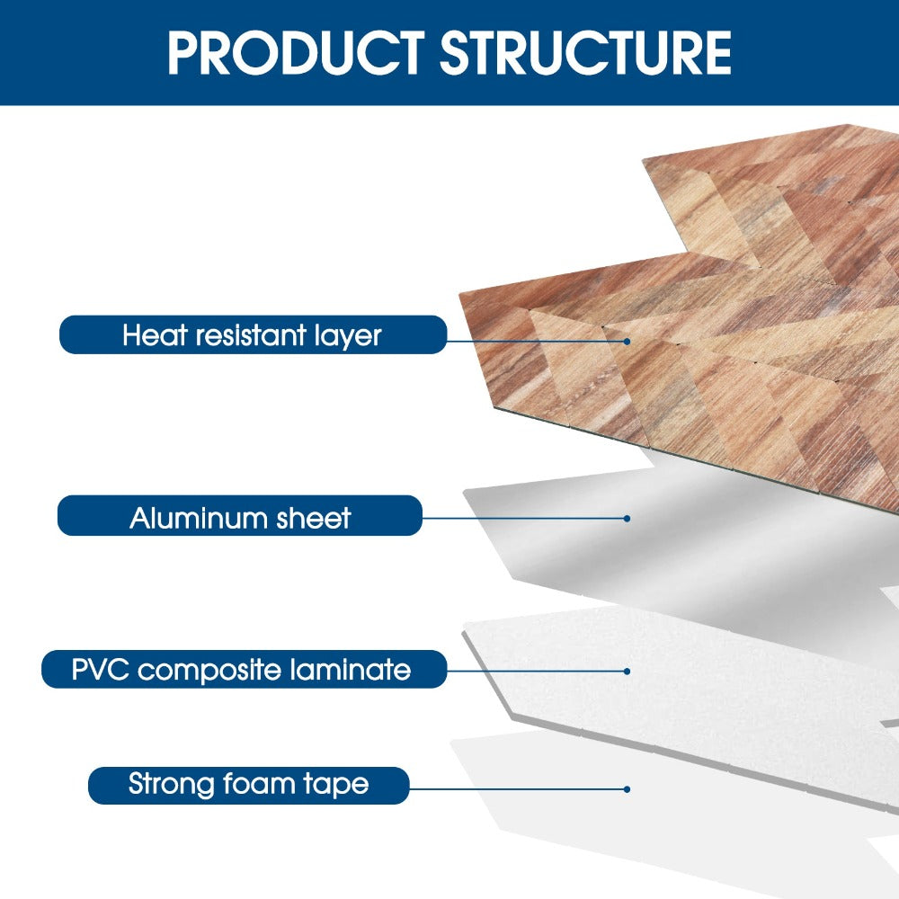peel and stck tile structure