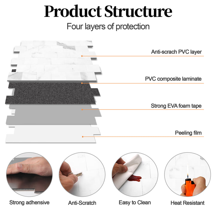 product structure