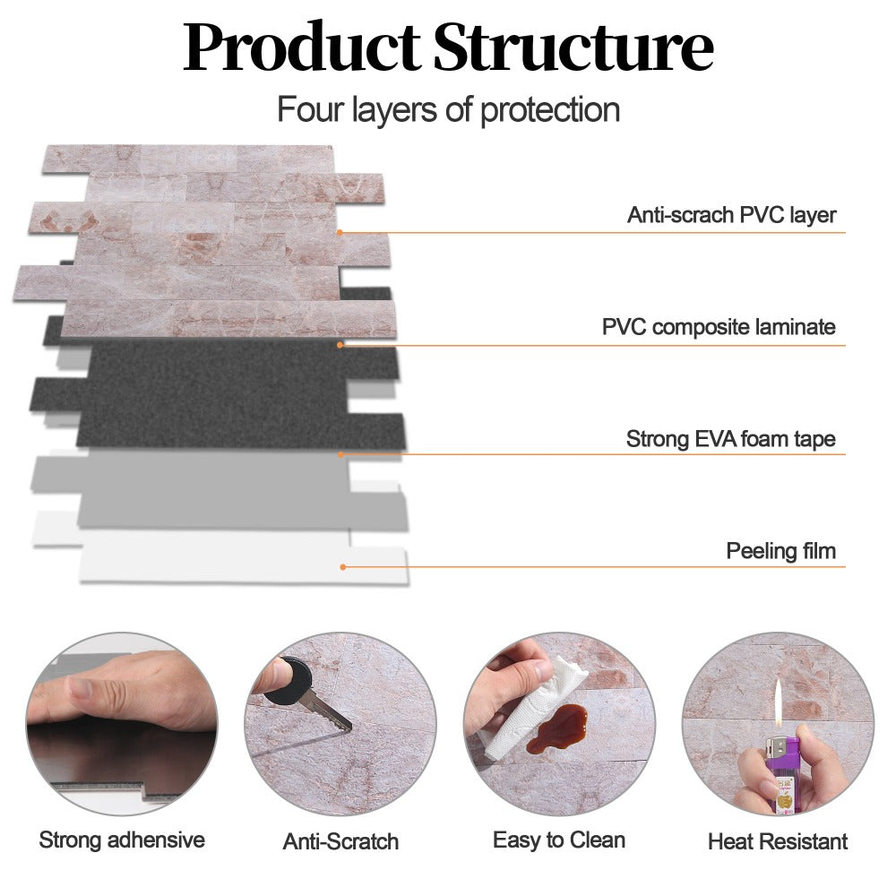 Peel And Stick Stone Backsplash structure