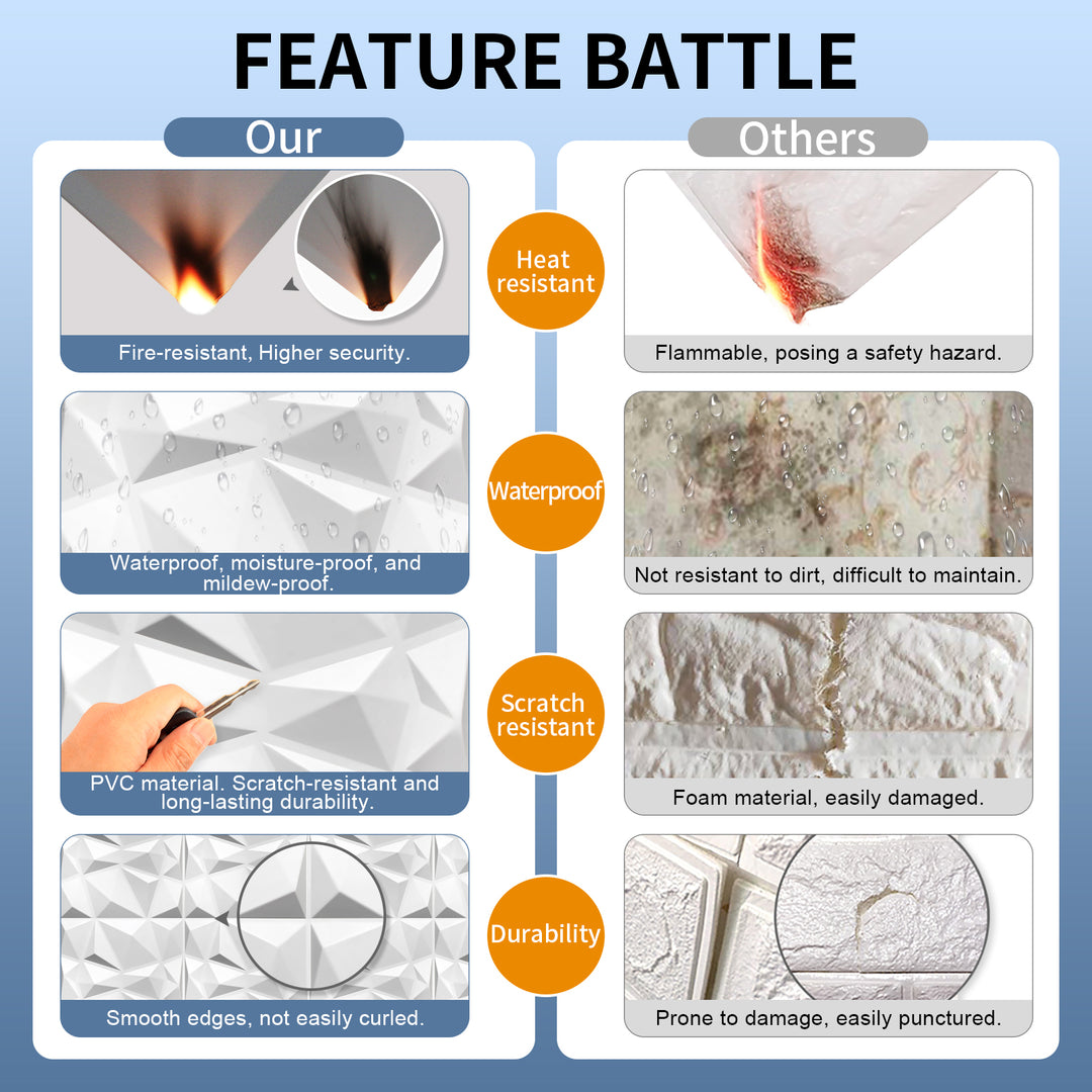 A battle between two brands of 3D wall panel features