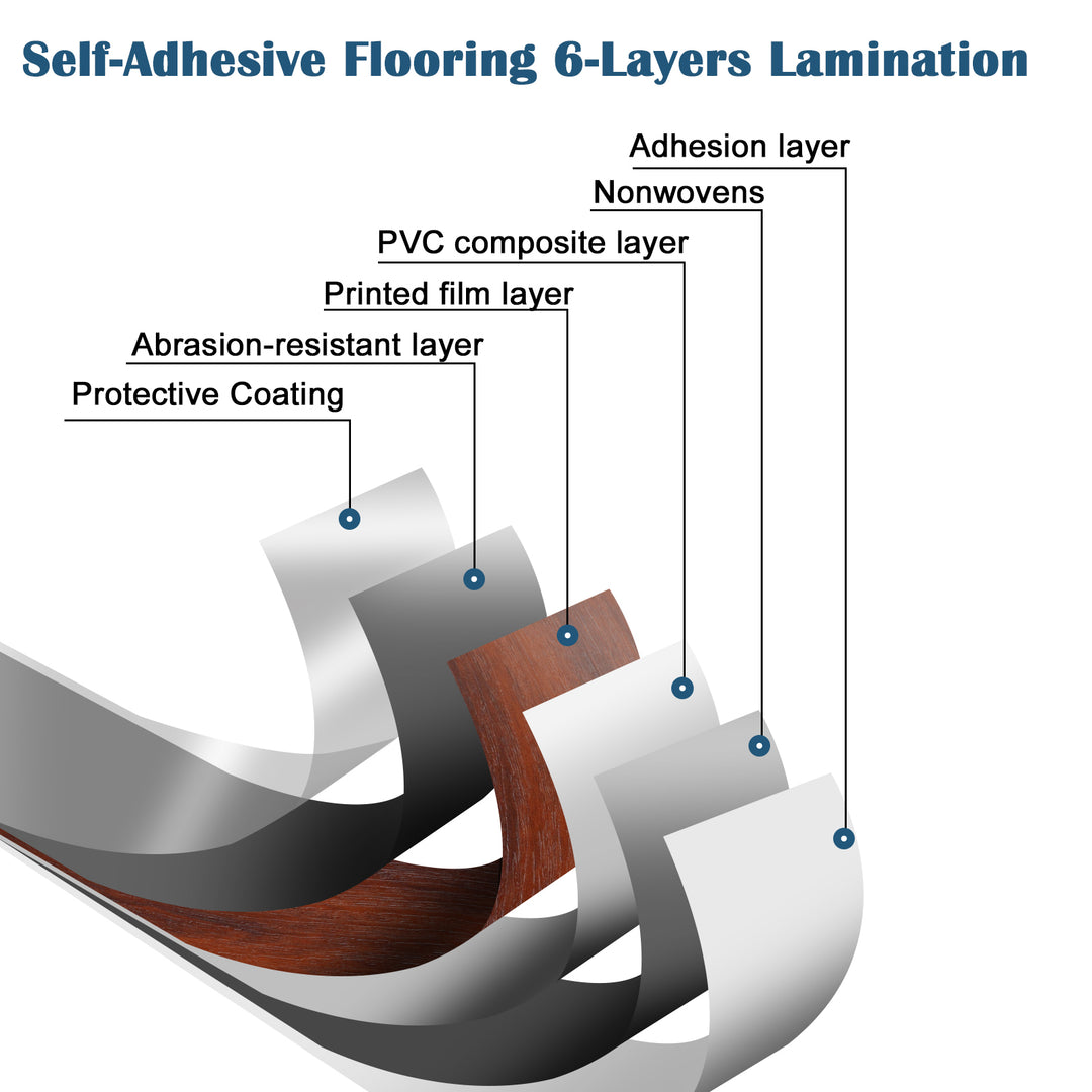 Self-Adhesive Flooring 6-Layers Lamination