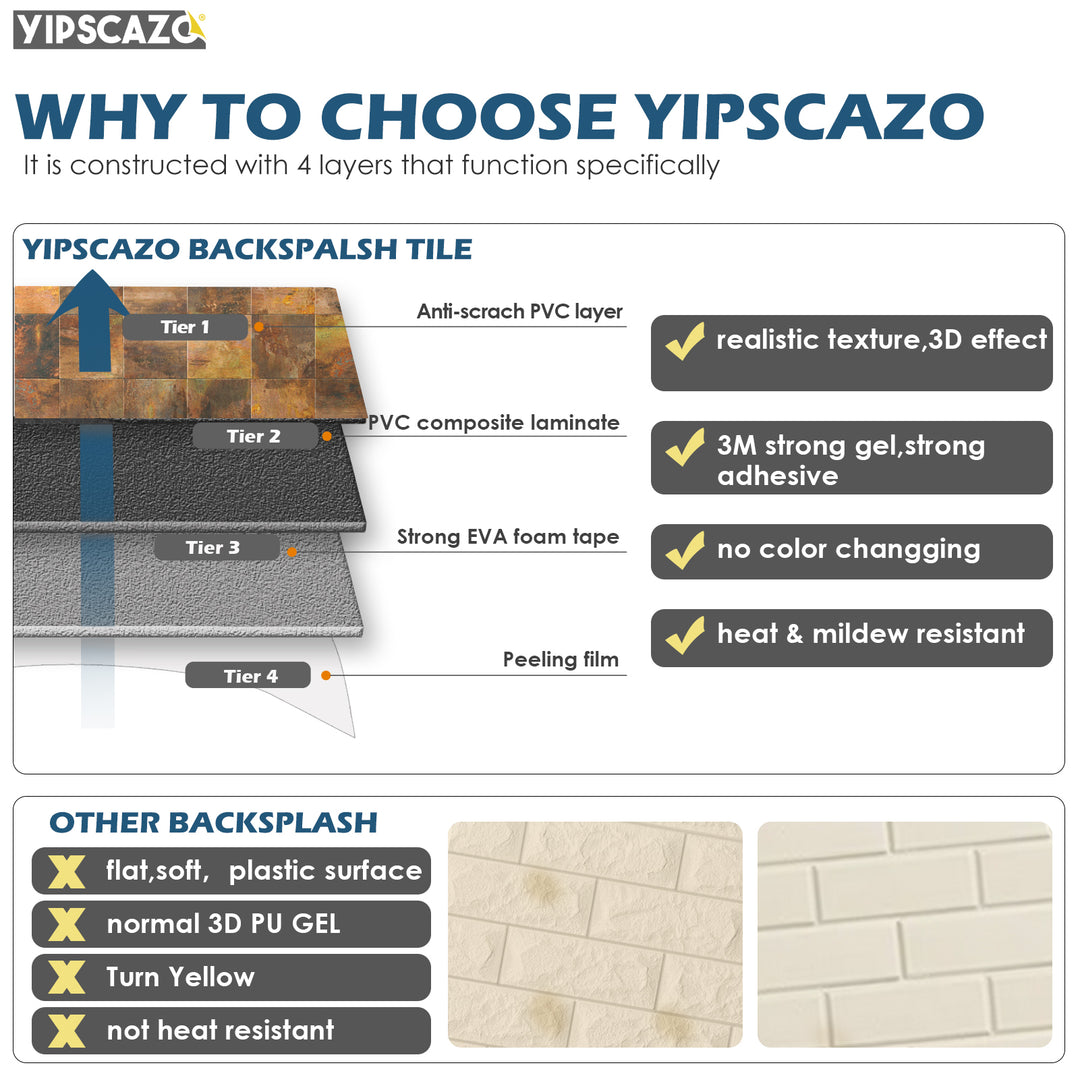 yipscazo peel and stick copper tiles