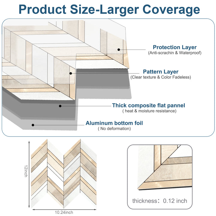 Size details of adhesive wall tiles