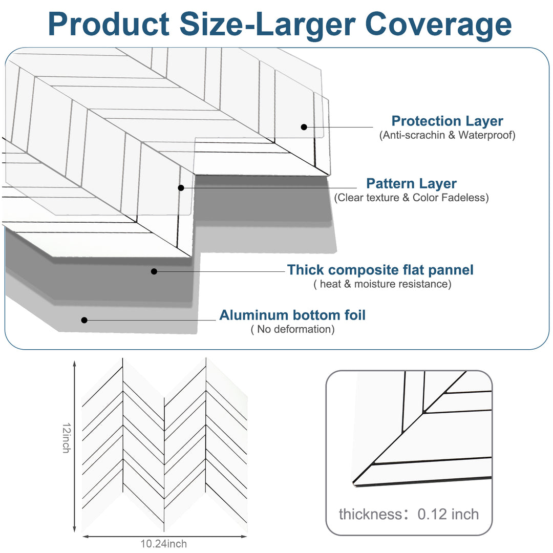 Peel-and-stick tile size guide