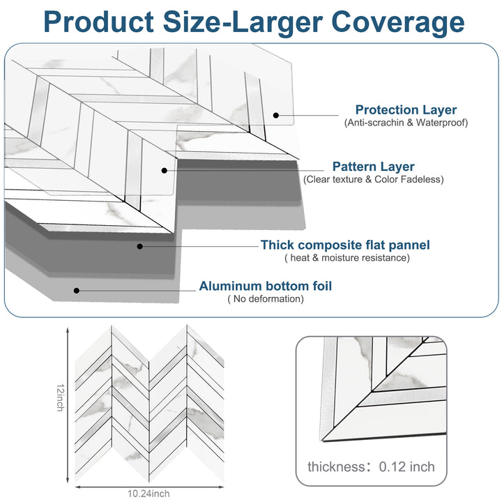 backsplash tile size