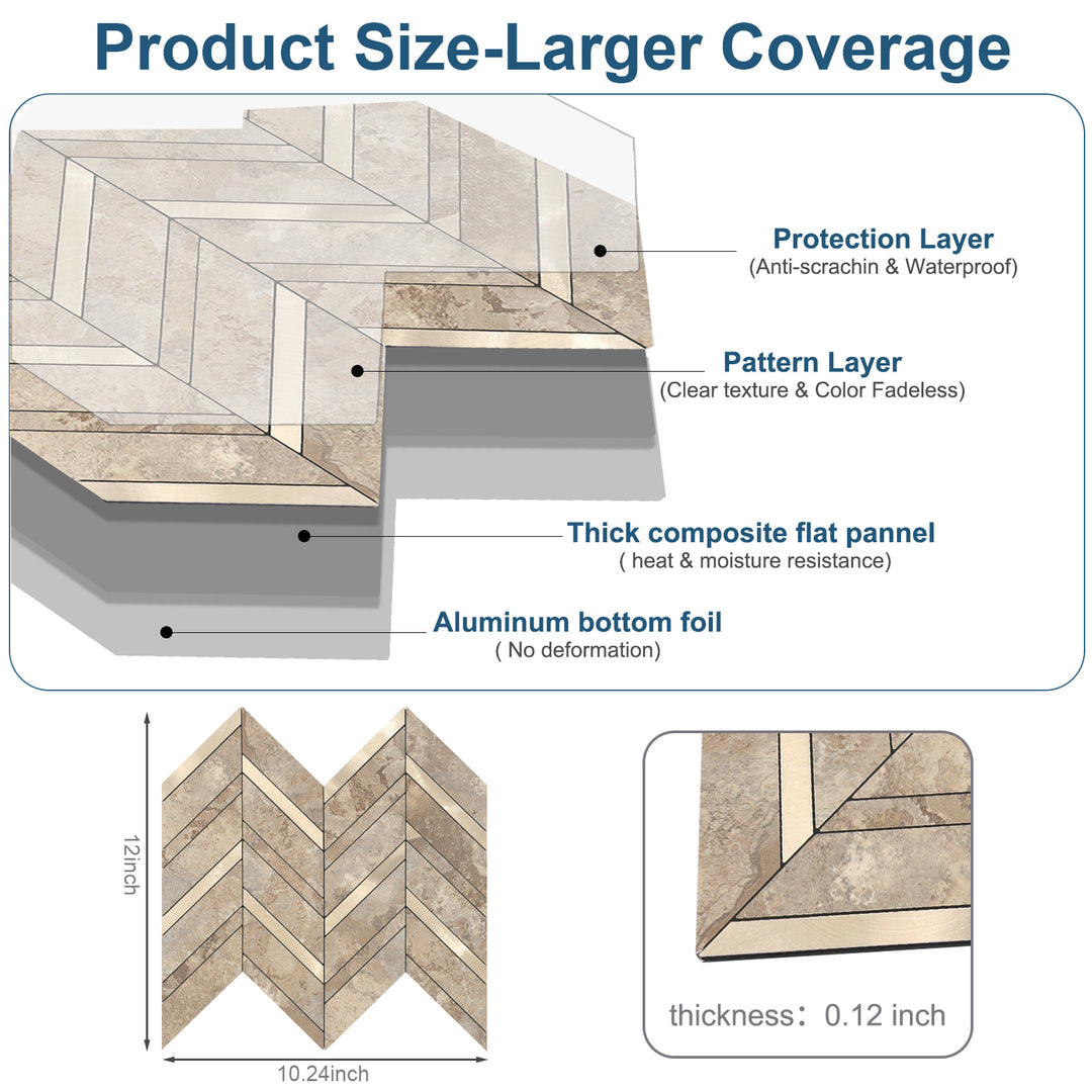 Size range of peel-and-stick wall tiles