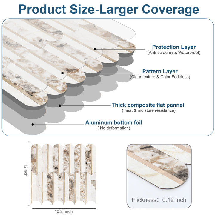 backsplash tile size