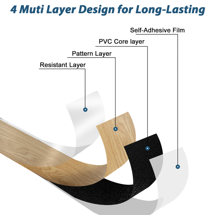 The material structure of peel-and-stick tiles
