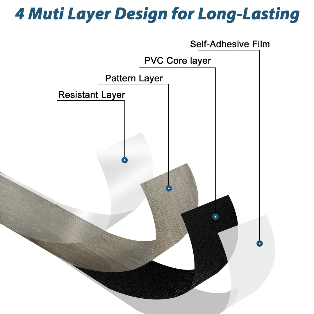 The substance of self-adhesive tile materials