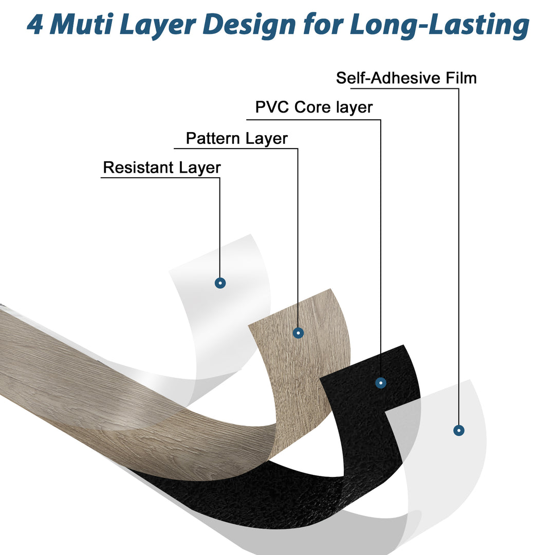 Layer structure illustration for sticky floor tiles