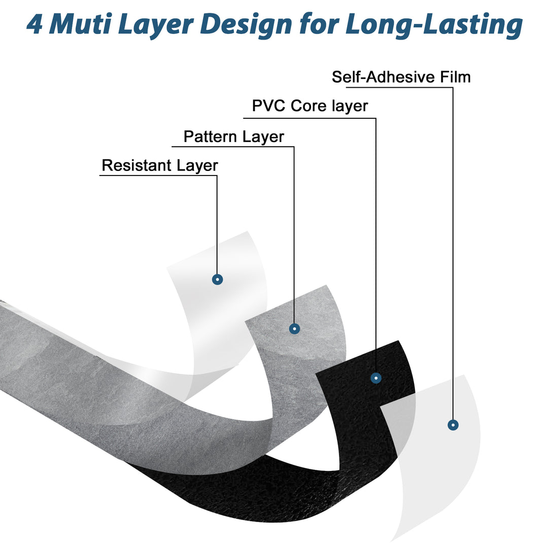 Material structure diagram for self-adhesive floor tiles