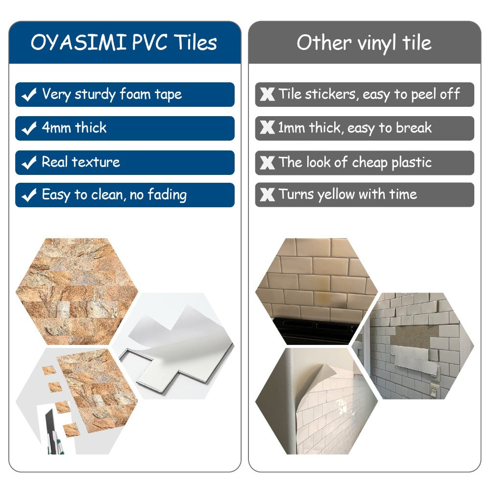 Peel and Stick Stone Texture Tile Advantages