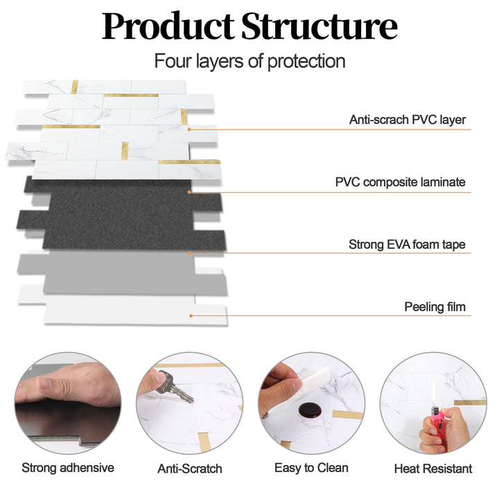 product structure