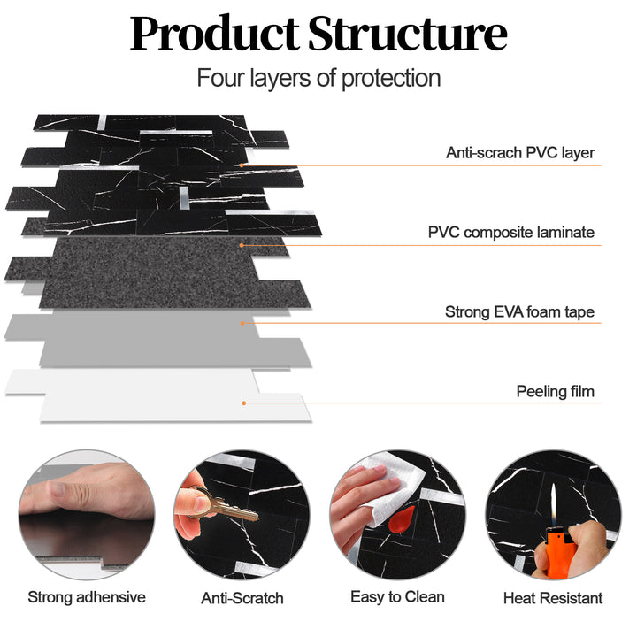 peel and stick wall tiles structure