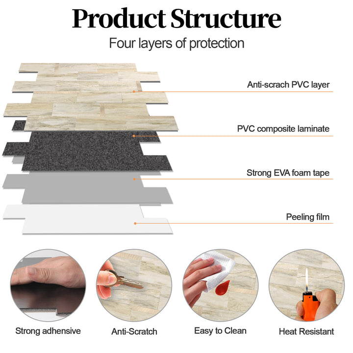 backsplash tile structure