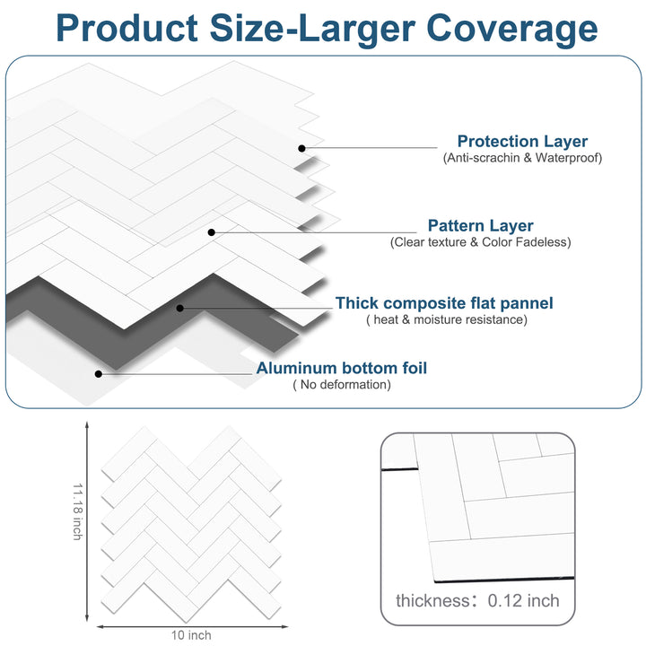 Tile size for self-adhesive wall coverings