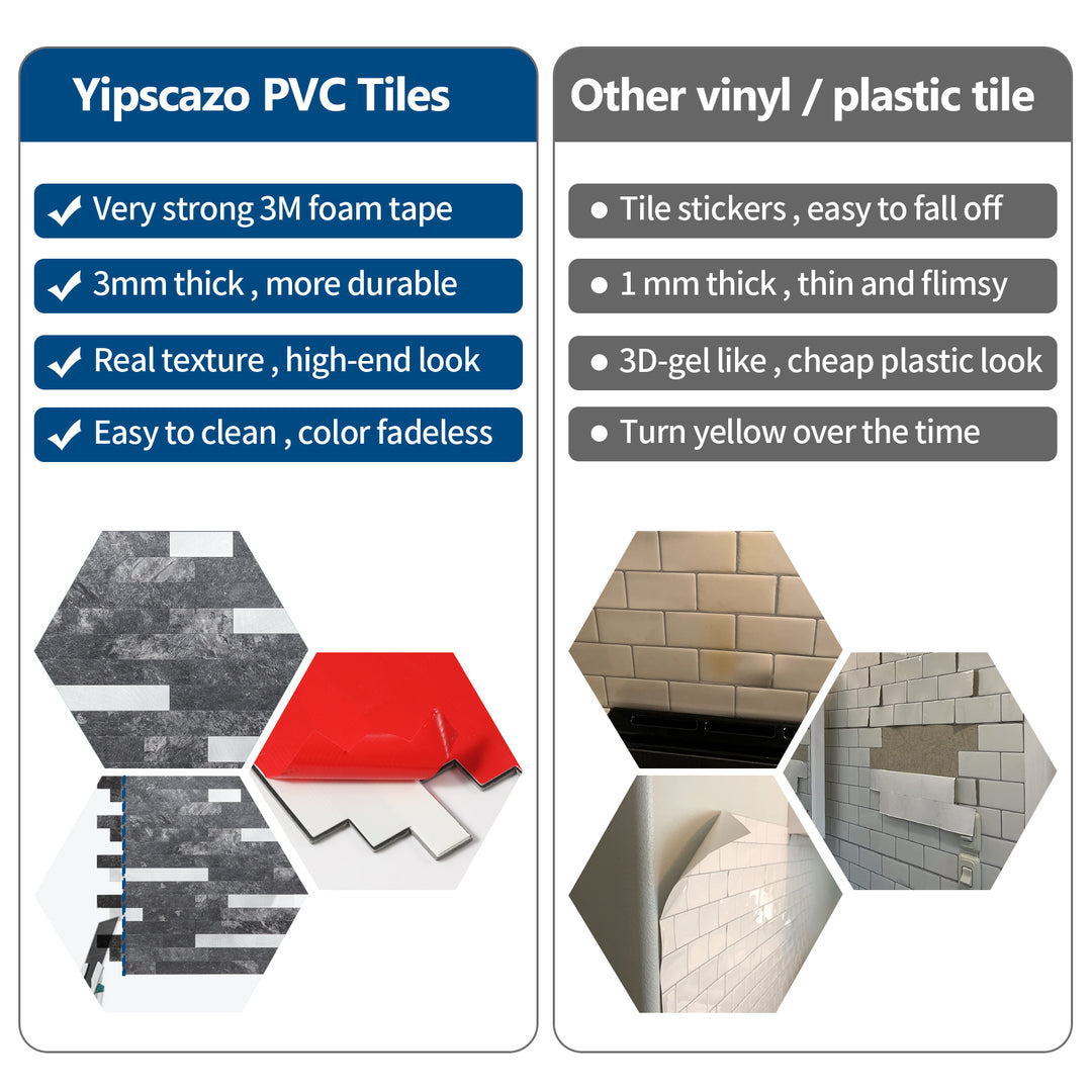 yipscazo peel and stick tile
