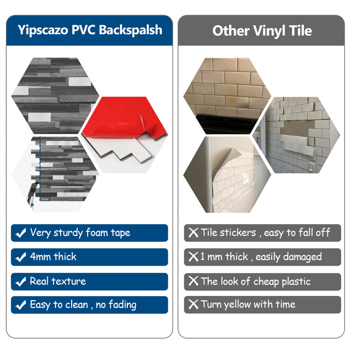 yipscazo PVC backsplash