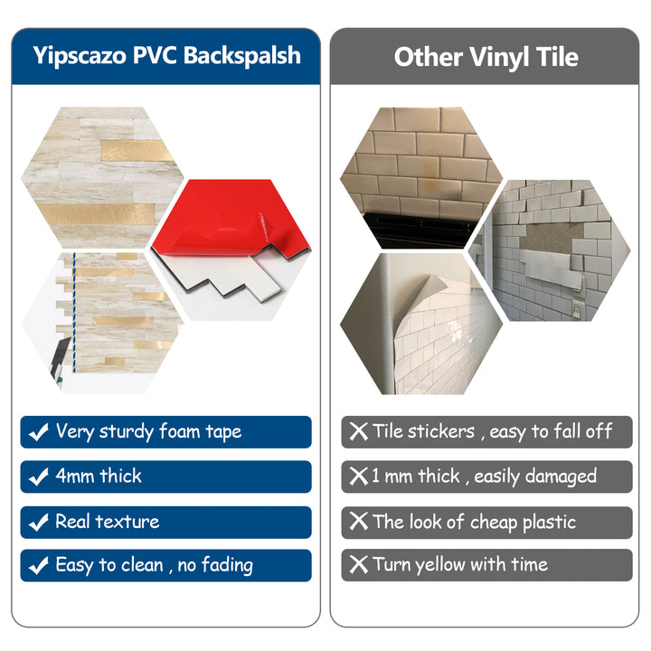 yipscazo peel and stick tile