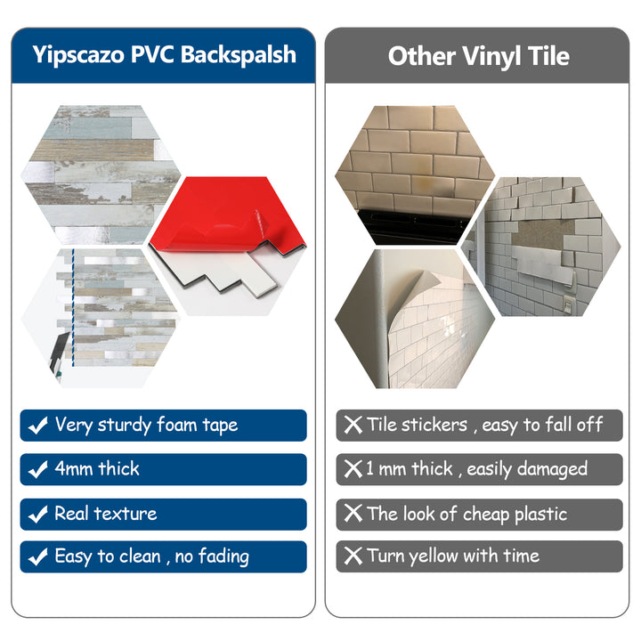 yipscazo PVC backsplash