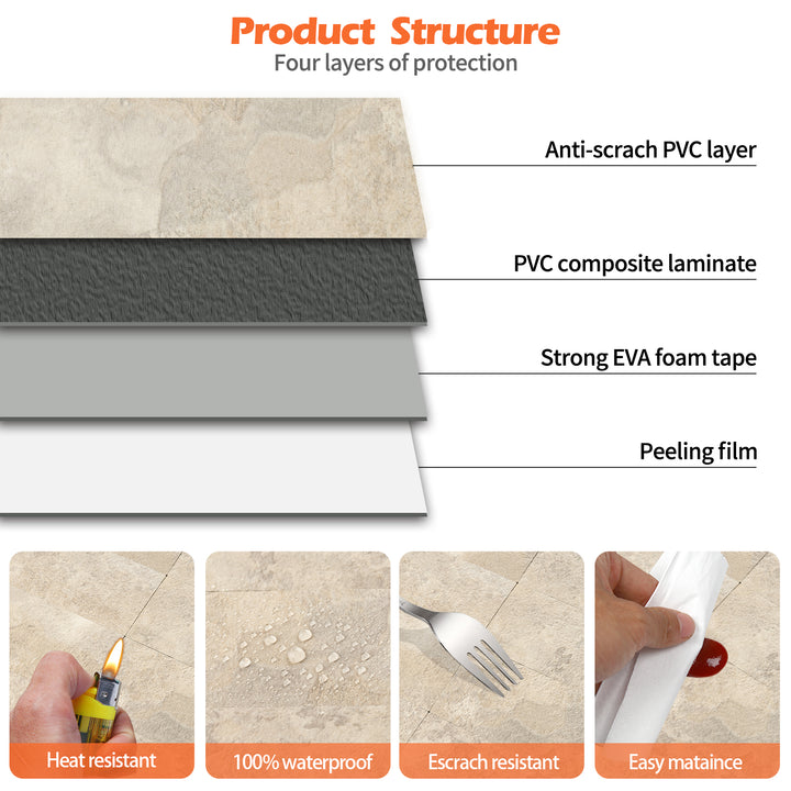backsplash tile structure