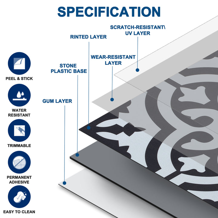 floor tile specification