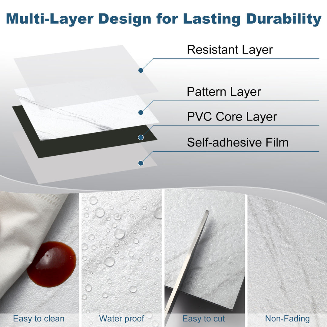 Diagram of self-adhesive tile layers