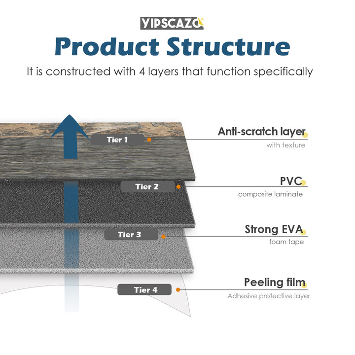 peel and stick brick tile structure