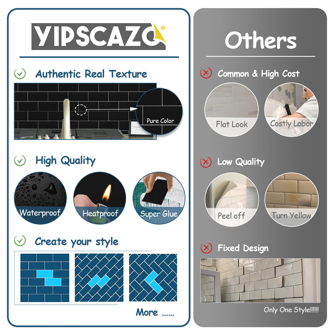 yipscazo peel and stick backsplash