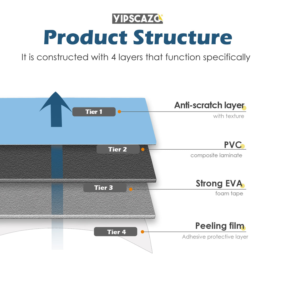 Tile core structure