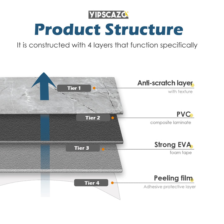 Internal structure of peel-and-stick tiles