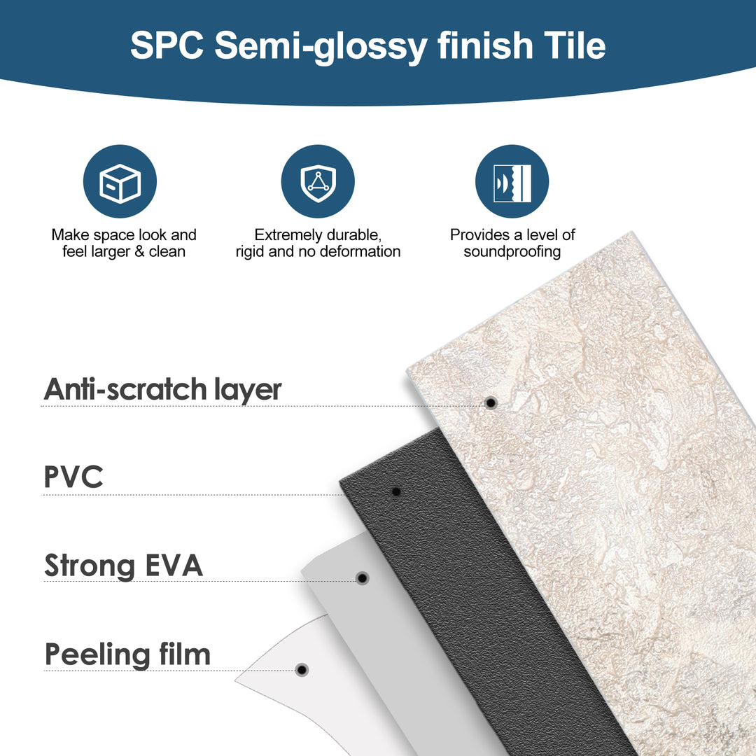 Layer structure illustration for sticky wall tiles