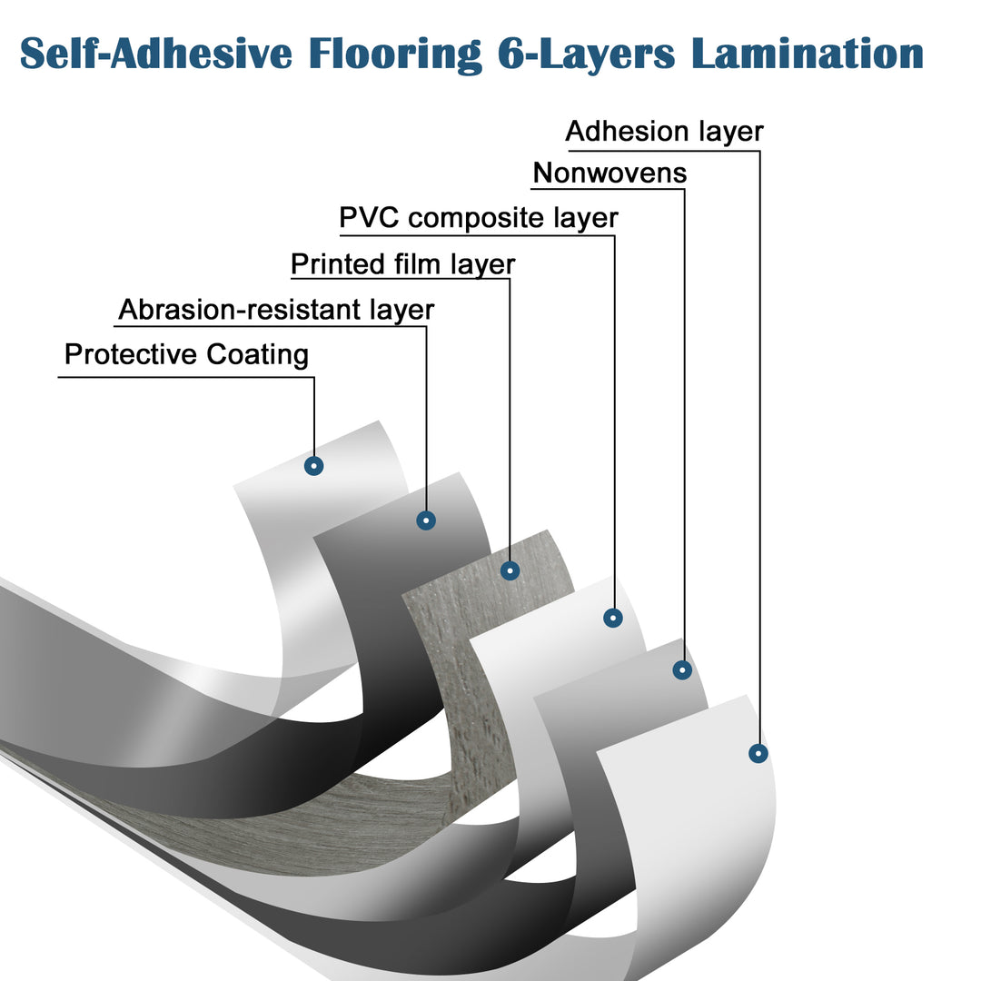 Self-Adhesive Flooring 6-Layers Lamination