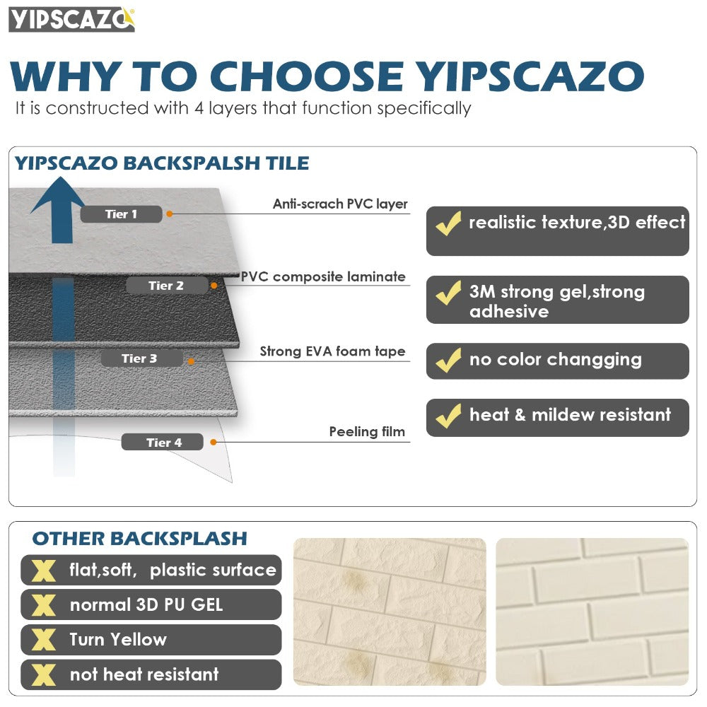 Yipscazo Backsplash Tile