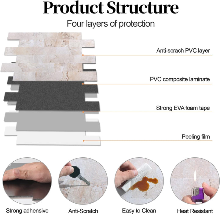 backsplash tile composite image PVC Fauxed Stone Texture Tile in Beige