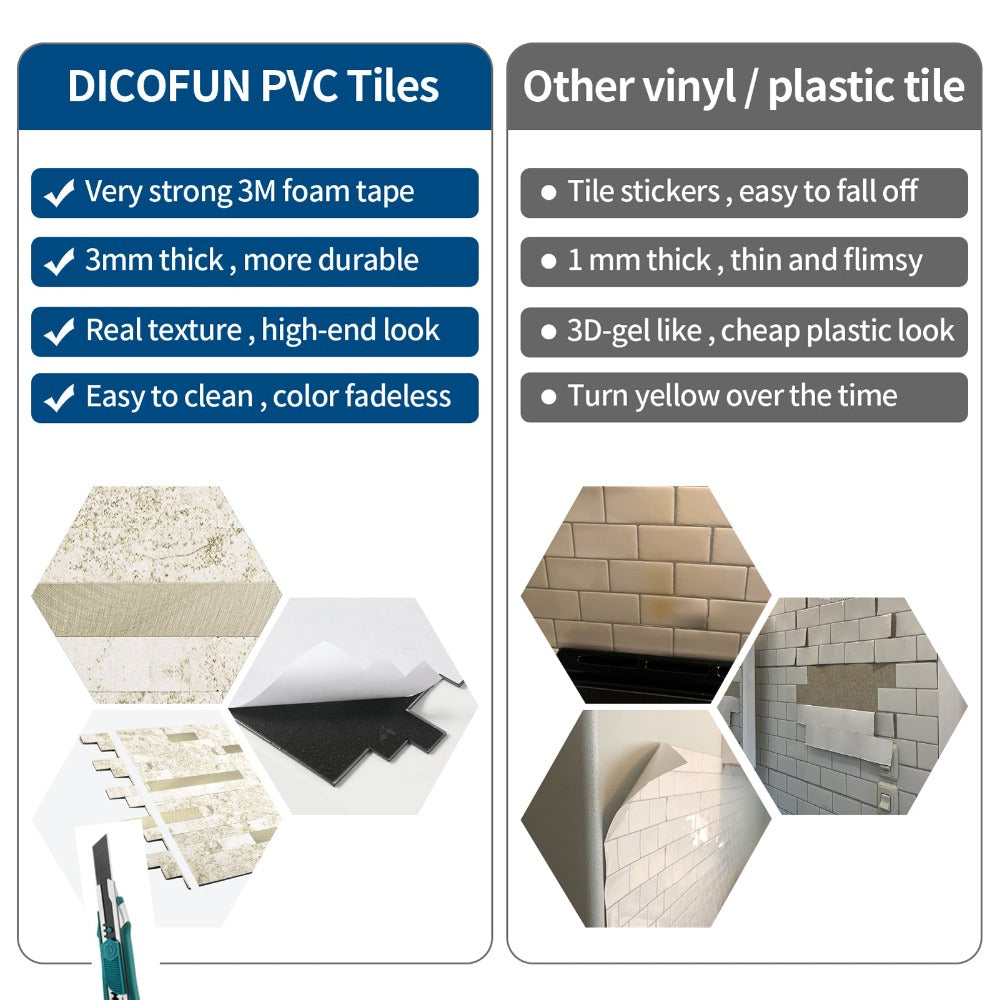 PVC backsplash VS vinyl tile